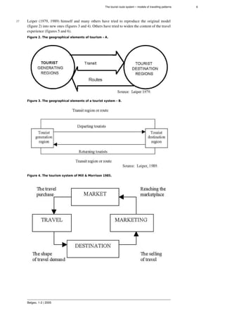 The tourist route system – models of travelling patterns 6
Belgeo, 1-2 | 2005
27 Leiper (1979, 1989) himself and many others have tried to reproduce the original model
(figure 2) into new ones (figures 3 and 4). Others have tried to widen the content of the travel
experience (figures 5 and 6).
Figure 2. The geographical elements of tourism – A.
Figure 3. The geographical elements of a tourist system – B.
Figure 4. The tourism system of Mill & Morrison 1985.
 