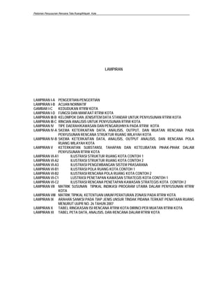 Pedoman Penyusunan Rencana Tata RuangWilayah Kota
LAMPIRAN
LAMPIRAN I-A PENGERTIAN-PENGERTIAN
LAMPIRAN I-B ACUAN NORMATIF
GAMBAR I-C KEDUDUKAN RTRW KOTA
LAMPIRAN I-D FUNGSI DAN MANFAAT RTRW KOTA
LAMPIRAN III-B KELOMPOK DAN JENIS/ITEM DATA STANDAR UNTUK PENYUSUNAN RTRW KOTA
LAMPIRAN III-C RINCIAN ANALISIS UNTUK PENYUSUNAN RTRW KOTA
LAMPIRAN IV TIPE DAERAH/KAWASAN DAN PENGARUHNYA PADA RTRW KOTA
LAMPIRAN IV-A SKEMA KETERKAITAN DATA, ANALISIS, OUTPUT, DAN MUATAN RENCANA PADA
PENYUSUNAN RENCANA STRUKTUR RUANG WILAYAH KOTA
LAMPIRAN IV-B SKEMA KETERKAITAN DATA, ANALISIS, OUTPUT ANALISIS, DAN RENCANA POLA
RUANG WILAYAH KOTA
LAMPIRAN V KETERKAITAN SUBSTANSI, TAHAPAN DAN KETELIBATAN PIHAK-PIHAK DALAM
PENYUSUNAN RTRW KOTA
LAMPIRAN VI-A1 ILUSTRASI STRUKTUR RUANG KOTA CONTOH 1
LAMPIRAN VI-A2 ILUSTRASI STRUKTUR RUANG KOTA CONTOH 2
LAMPIRAN VI-A3 ILUSTRASI PENGEMBANGAN SISTEM PRASARANA
LAMPIRAN VI-B1 ILUSTRASI POLA RUANG KOTA CONTOH 1
LAMPIRAN VI-B2 ILUSTRASI RENCANA POLA RUANG KOTA CONTOH 2
LAMPIRAN VI-C1 LUSTRASI PENETAPAN KAWASAN STRATEGIS KOTA CONTOH 1
LAMPIRAN VI-C2 ILUSTRASI RENCANA PENETAPAN KAWASAN STRATEGIS KOTA CONTOH 2
LAMPIRAN VII MATRIK SUSUNAN TIPIKAL INDIKASI PROGRAM UTAMA DALAM PENYUSUNAN RTRW
KOTA
LAMPIRAN VIII MATRIK TIPIKAL KETENTUAN UMUM PERATURAN ZONASI PADA RTRW KOTA
LAMPIRAN IX ARAHAN SANKSI PADA TIAP JENIS UNSUR TINDAK PIDANA TERKAIT PENATAAN RUANG
MENURUT UUPR NO. 26 TAHUN 2007
LAMPIRAN X TABEL RINGKASAN ISI RENCANA RTRW KOTA DIRINCI PER MUATAN RTRW KOTA
LAMPIRAN XI TABEL PETA DATA, ANALISIS, DAN RENCANA DALAM RTRW KOTA
 