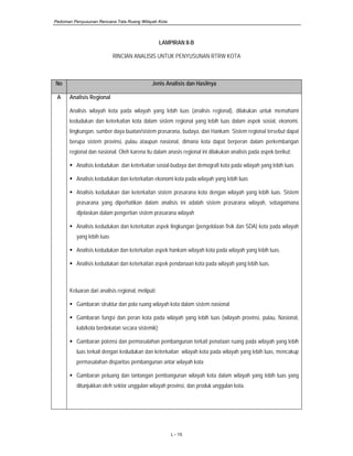 Pedoman Penyusunan Rencana Tata Ruang Wilayah Kota
L - 15
LAMPIRAN II-B
RINCIAN ANALISIS UNTUK PENYUSUNAN RTRW KOTA
No Jenis Analisis dan Hasilnya
A Analisis Regional
Analisis wilayah kota pada wilayah yang lebih luas (analisis regional), dilakukan untuk memahami
kedudukan dan keterkaitan kota dalam sistem regional yang lebih luas dalam aspek sosial, ekonomi,
lingkungan, sumber daya buatan/sistem prasarana, budaya, dan Hankam. Sistem regional tersebut dapat
berupa sistem provinsi, pulau ataupun nasional, dimana kota dapat berperan dalam perkembangan
regional dan nasional. Oleh karena itu dalam anasis regional ini dilakukan analisis pada aspek berikut:
Analisis kedudukan dan keterkaitan sosial-budaya dan demografi kota pada wilayah yang lebih luas
Analisis kedudukan dan keterkaitan ekonomi kota pada wilayah yang lebih luas
Analisis kedudukan dan keterkaitan sistem prasarana kota dengan wilayah yang lebih luas. Sistem
prasarana yang diperhatikan dalam analisis ini adalah sistem prasarana wilayah, sebagaimana
dijelaskan dalam pengertian sistem prasarana wilayah
Analisis kedudukan dan keterkaitan aspek lingkungan (pengelolaan fisik dan SDA) kota pada wilayah
yang lebih luas
Analisis kedudukan dan keterkaitan aspek hankam wilayah kota pada wilayah yang lebih luas.
Analisis kedudukan dan keterkaitan aspek pendanaan kota pada wilayah yang lebih luas.
Keluaran dari analisis regional, meliputi:
Gambaran struktur dan pola ruang wilayah kota dalam sistem nasional
Gambaran fungsi dan peran kota pada wilayah yang lebih luas (wilayah provinsi, pulau, Nasional,
kab/kota berdekatan secara sistemik);
Gambaran potensi dan permasalahan pembangunan terkait penataan ruang pada wilayah yang lebih
luas terkait dengan kedudukan dan keterkaitan wilayah kota pada wilayah yang lebih luas, mencakup
permasalahan disparitas pembangunan antar wilayah kota
Gambaran peluang dan tantangan pembangunan wilayah kota dalam wilayah yang lebih luas yang
ditunjukkan oleh sektor unggulan wilayah provinsi, dan produk unggulan kota.
 