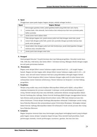 Jurusan Akuntansi Fakultas Ekonomi Universitas Brawijaya




    4. Spasi
       Penggunaan spasi pada bagian-bagian skripsi, adalah sebagai berikut:
     Spasi                                     Bagian Skripsi
               Keterangan gambar/tabel, judul gambar/tabel yang lebih dari satu baris,
       1       catatan kaki, teks abstrak, baris kedua dan selanjutnya dari satu pustaka pada
               daftar pustaka
      1,5      Jarak antar baris dalam tabel
               Teks skripsi bagian inti, jarak antara judul sub bab dengan awal teks, jarak
       2       nomor bab dengan judul bab, jarak satu pustaka dengan pustaka lainnya dan
               jarak antar paragraf
               Jarak akhir teks dengan judul sub bab berikutnya, jarak tabel/gambar dengan
       3
               sebelum atau sesudah teks
       4       Jarak judul bab dengan awal teks


    5. Paragraf
       Awal paragraf dimulai 7 (tujuh) ketukan dari tepi bidang pengetikan. Sesudah tanda baca
       titik, titik dua, titik koma, dan koma diberi 1 ketukan kosong. Bilangan ditulis dengan angka
       kecuali pada permulaan kalimat.
    6. Penomoran
       Bagian awal skripsi diberi nomor halaman angka romawi kecil (i,ii,...) di tengah bagian
       bawah. Bagian inti dan bagian akhr skripsi diberi nomor halaman angka arab (1,2,3,...) di
       kanan atas, kecuali nomor halaman bab baru yang diletakkan ditengah bagian bawah
       halaman. Untuk lampiran diberi nomor halaman dengan ngka arab di sudut kanan atas
       melanjutkan nomor halaman sebelumnya. Nomor halaman ini berjarak 1 cm dari bidang
       pengetikan.
    7. Penjilidan
       Skripsi yang sudah siap untuk diujikan dikumpulkan (tidak perlu dijilid, cukup diberi
       stopmap transparan) ke jurusan sebanyak 3 eslempar untuk pembimbing dan penguji 2
       orang. Setelah skripsi diuji dan atau dierbaiki, mahasiswa diminta mengumpulkan dalam
       bentuk hardcopy dan softcopy. Dalam bentuk hardcopy dijilid dengan menggunakan karton
       tipis dimana pada pungung skripsi dicamtumkan nama, NIM, kata skripsi jurusan dan
       tahun kelulusan. Untuk skripsi hardcopy dikumpukan sebanyak 2 ekslempar untuk ruang
       baca Fakultas Ekonomi dan perpustakaan pusat Universitas Brawijaya. Sedangkan skripsi
       dalam bentuk softcopy dikumpulkan dalam CD sebanyak 2 buah untuk jurusan dan ruang
       baca Fakultas Ekonomi.
    8. Lampiran
       Bagian lampiran memuat data atau keterangan yang dapat melengkapi materi yang terdapat
       pada bagian utama skripsi. Lampiran dapat berupa: Data mentah hasil penelitian, hasil
       perhitungan statistik, contoh perhitungan, kuesioner, gambar, foto dan lain-lain.




                                                                                                   29
Buku Pedoman Penulisan Skripsi
 