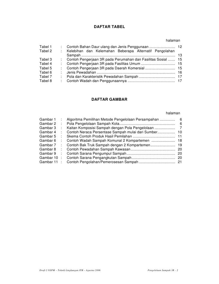 Contoh Essay Tentang Sampah Lukisan