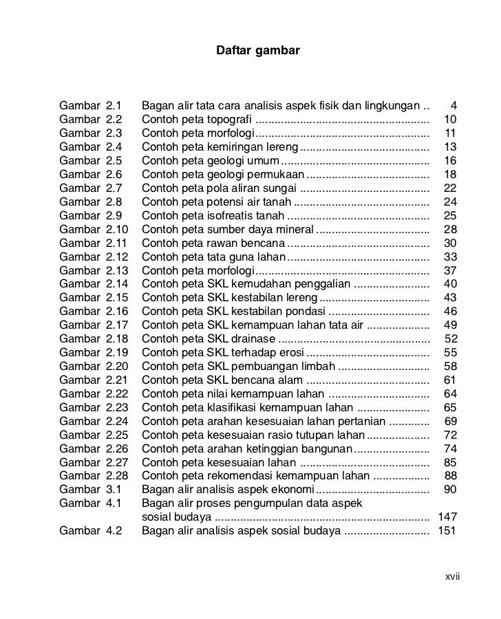 Pedoman teknis analisis aspek fisik dan lingkungan 