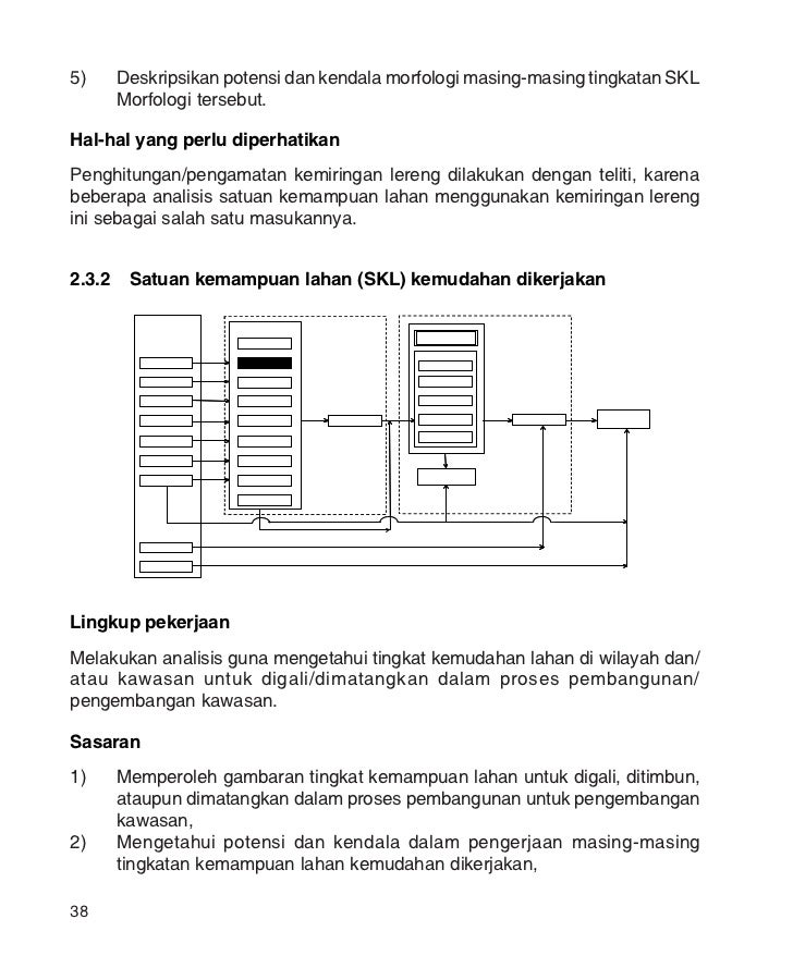 Contoh Deskripsi Batuan - Jobs ID 2017