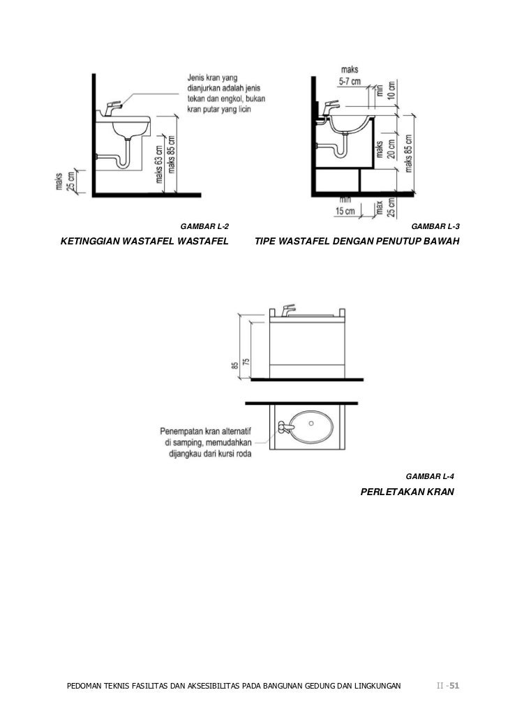 Pedoman teknis fasilitas dan aksesibilitas pada bangunan 