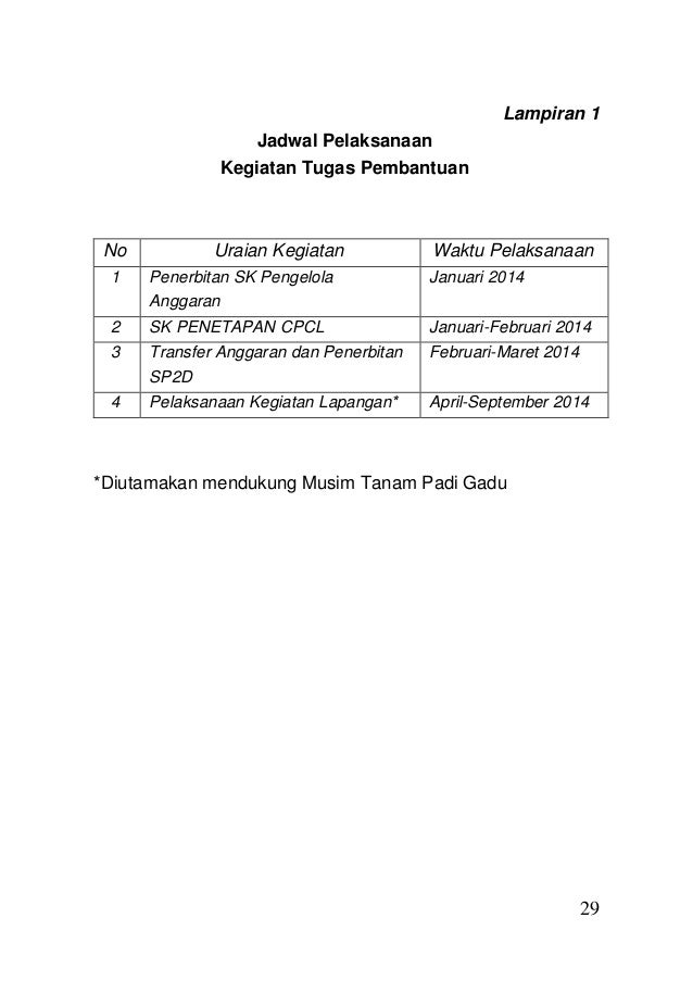 Pedoman teknis pengembangan jaringan irigasi 2014