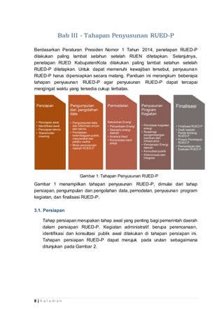 Sean P Rued PEDOMAN TEKNIS PENYUSUNAN RUED PROVINSI | DOCX