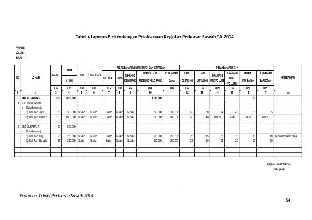 Pedoman teknis perluasan areal tanaman pangan tahun 2014