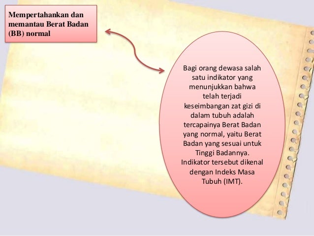 Pedoman umu gizi seimbang