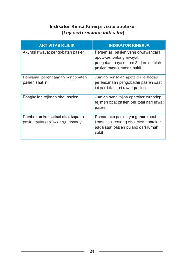 Pedoman Visite Untuk Apoteker