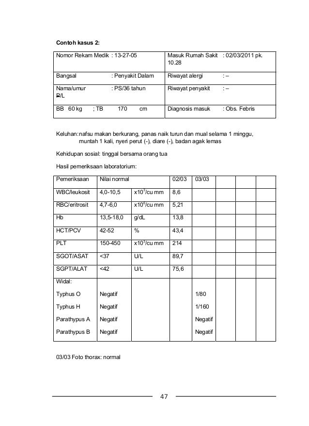 Form Home Care Apoteker