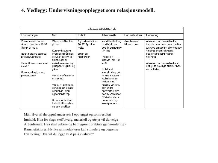Ped Oppgave2 HøSt2008 Ny