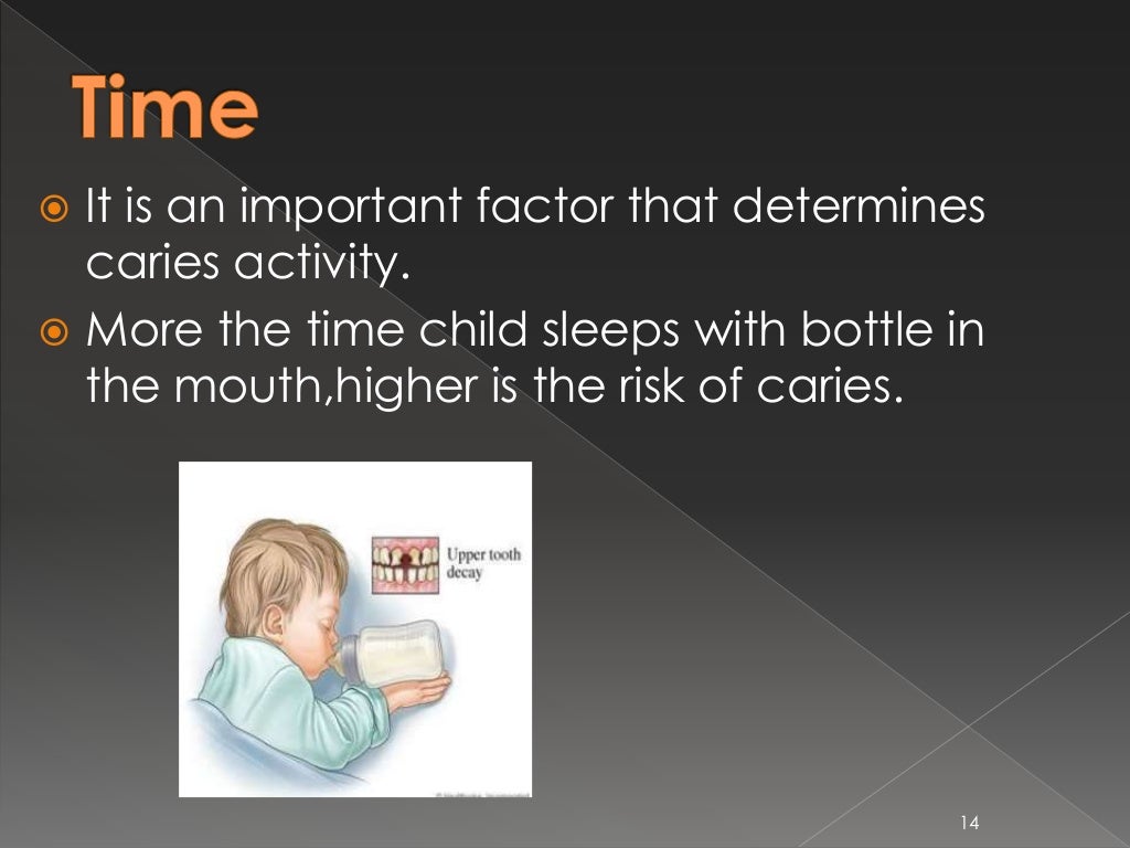 EARLY CHILDHOOD CARIES AND NURSING BOTTLE CARIES