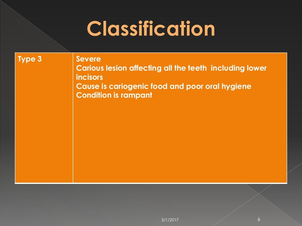 EARLY CHILDHOOD CARIES AND NURSING BOTTLE CARIES