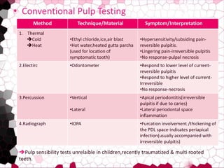 • Conventional Pulp Testing
Method Technique/Material Symptom/Interpretation
1. Thermal
Cold
Heat
•Ethyl chloride,ice,ai...