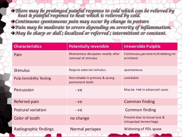 Diagnosis Of Pulpal Pathology In Pedodontics