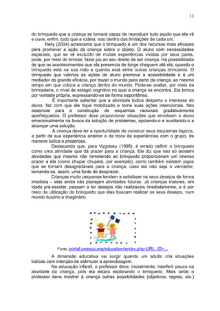 13
do brinquedo que a criança se tornará capaz de reproduzir tudo aquilo que ela vê
e ouve, enfim, tudo que a rodeia; isso dentro das limitações de cada um.
Reily (2004) acrescenta que o brinquedo é um dos recursos mais eficazes
para promover a ação da criança sobre o objeto. O aluno com necessidades
especiais, que se vê excluído de muitas experiências vividas por seus pares,
pode, por meio do brincar, fazer jus ao seu direito de ser criança. Há possibilidade
de que os acontecimentos que ela presencia de longe cheguem até ela, quando o
brinquedo está na sua mão e quando está entre outras crianças brincando. O
brinquedo que valoriza as ações do aluno promove a acessibilidade e é um
mediador de grande eficácia, por trazer o mundo para perto da criança, ao mesmo
tempo em que coloca a criança dentro do mundo. Pode-se avaliar, por meio da
brincadeira, o nível de estágio cognitivo no qual a criança se encontra. Ela brinca
por vontade própria, expressando-se de forma espontânea.
É importante salientar que a atividade lúdica desperta o interesse do
aluno, faz com que ele fique mobilizado e torne suas ações intencionais, fato
essencial para a construção de esquemas racionais gradativamente
aperfeiçoados. O professor deve proporcionar situações que envolvam o aluno
emocionalmente na busca da solução de problemas, apoiando-o e auxiliando-o a
alcançar uma solução.
A criança deve ter a oportunidade de construir seus esquemas lógicos,
a partir de sua experiência anterior e da troca de experiências com o grupo, de
maneira lúdica e prazerosa.
Destacando que, para Vygotsky (1998), é errado definir o brinquedo
como uma atividade que dá prazer para a criança. Ele diz que não só existem
atividades que mesmo não remetendo ao brinquedo proporcionam um imenso
prazer a ela (como chupar chupeta, por exemplo), como também existem jogos
que se tornam desagradáveis para a criança, caso ela não seja o vencedor,
tornando-se, assim, uma fonte de desprazer.
Crianças muito pequenas tendem a satisfazer os seus desejos de forma
imediata – elas ainda não planejam atividades futuras. Já crianças maiores, em
idade pré-escolar, passam a ter desejos não realizáveis imediatamente, e é por
meio da utilização do brinquedo que elas buscam realizar os seus desejos, num
mundo ilusório e imaginário.
Fonte: portal.unesco.org/education/en/ev.php-URL_ID=...
A dimensão educativa vai surgir quando um adulto cria situações
lúdicas com intenção de estimular a aprendizagem.
Na educação infantil, o professor deve, inicialmente, interferir pouco na
atividade da criança, pois ela estará explorando o brinquedo. Mais tarde o
professor deve mostrar à criança outras possibilidades (objetivos, regras, etc.)
 
