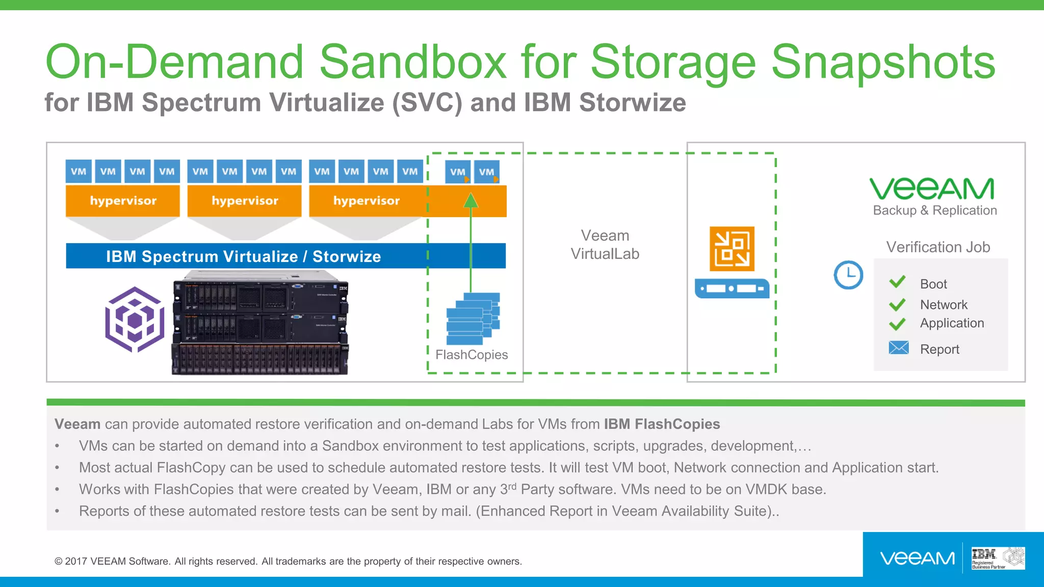 On-Demand Sandbox for Storage Snapshots
for IBM Spectrum Virtualize (SVC) and IBM Storwize
FlashCopies
VMware
IBM Spectrum Virtualize / Storwize
Veeam can provide automated restore verification and on-demand Labs for VMs from IBM FlashCopies
• VMs can be started on demand into a Sandbox environment to test applications, scripts, upgrades, development,…
• Most actual FlashCopy can be used to schedule automated restore tests. It will test VM boot, Network connection and Application start.
• Works with FlashCopies that were created by Veeam, IBM or any 3rd Party software. VMs need to be on VMDK base.
• Reports of these automated restore tests can be sent by mail. (Enhanced Report in Veeam Availability Suite)..
Veeam
VirtualLab Verification Job
Backup & Replication
 