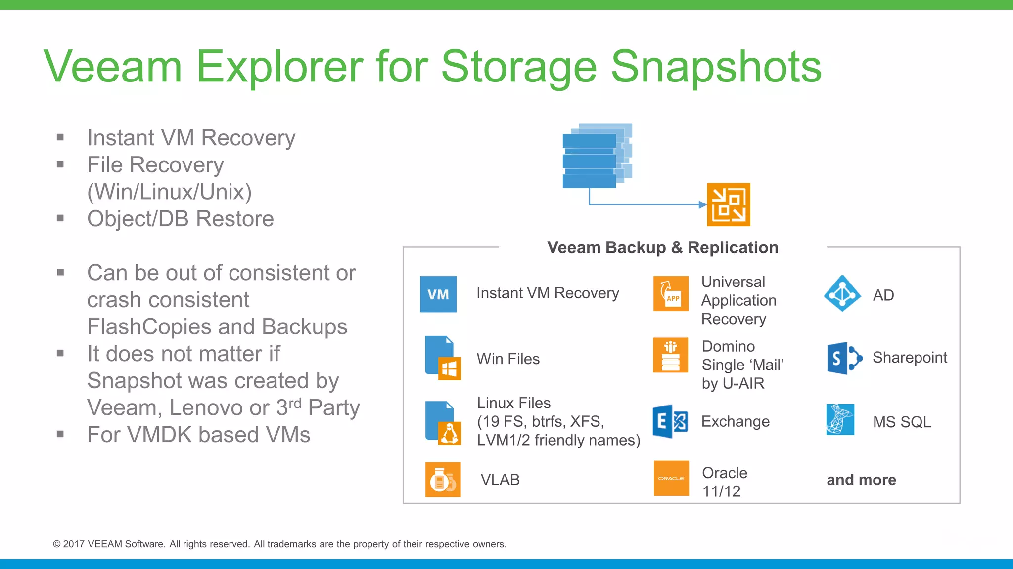and more
Veeam Explorer for Storage Snapshots
*.vbk
 Instant VM Recovery
 File Recovery
(Win/Linux/Unix)
 Object/DB Restore
 Can be out of consistent or
crash consistent
FlashCopies and Backups
 It does not matter if
Snapshot was created by
Veeam, Lenovo or 3rd Party
 For VMDK based VMs
 
