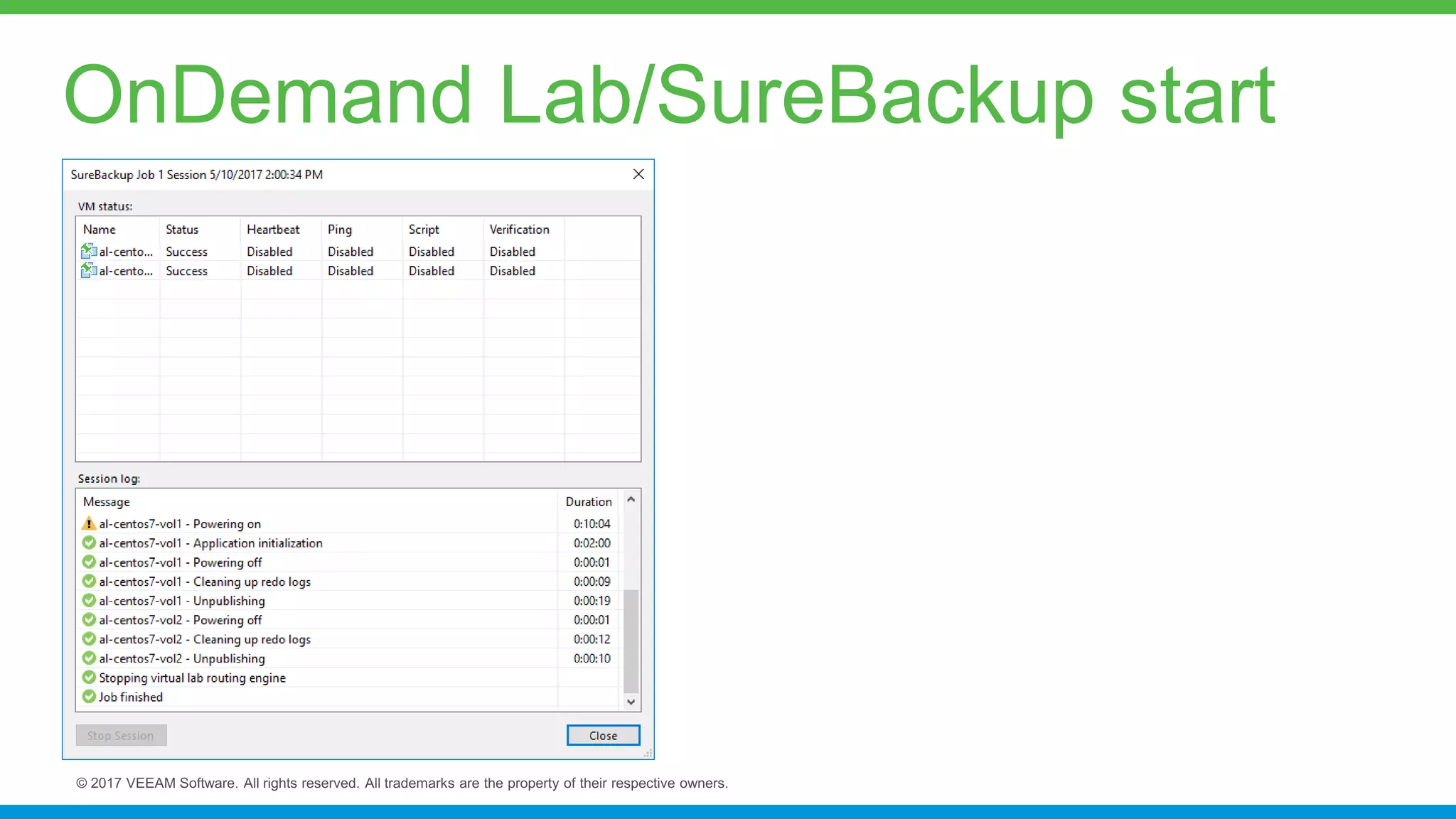 OnDemand Lab/SureBackup start
 