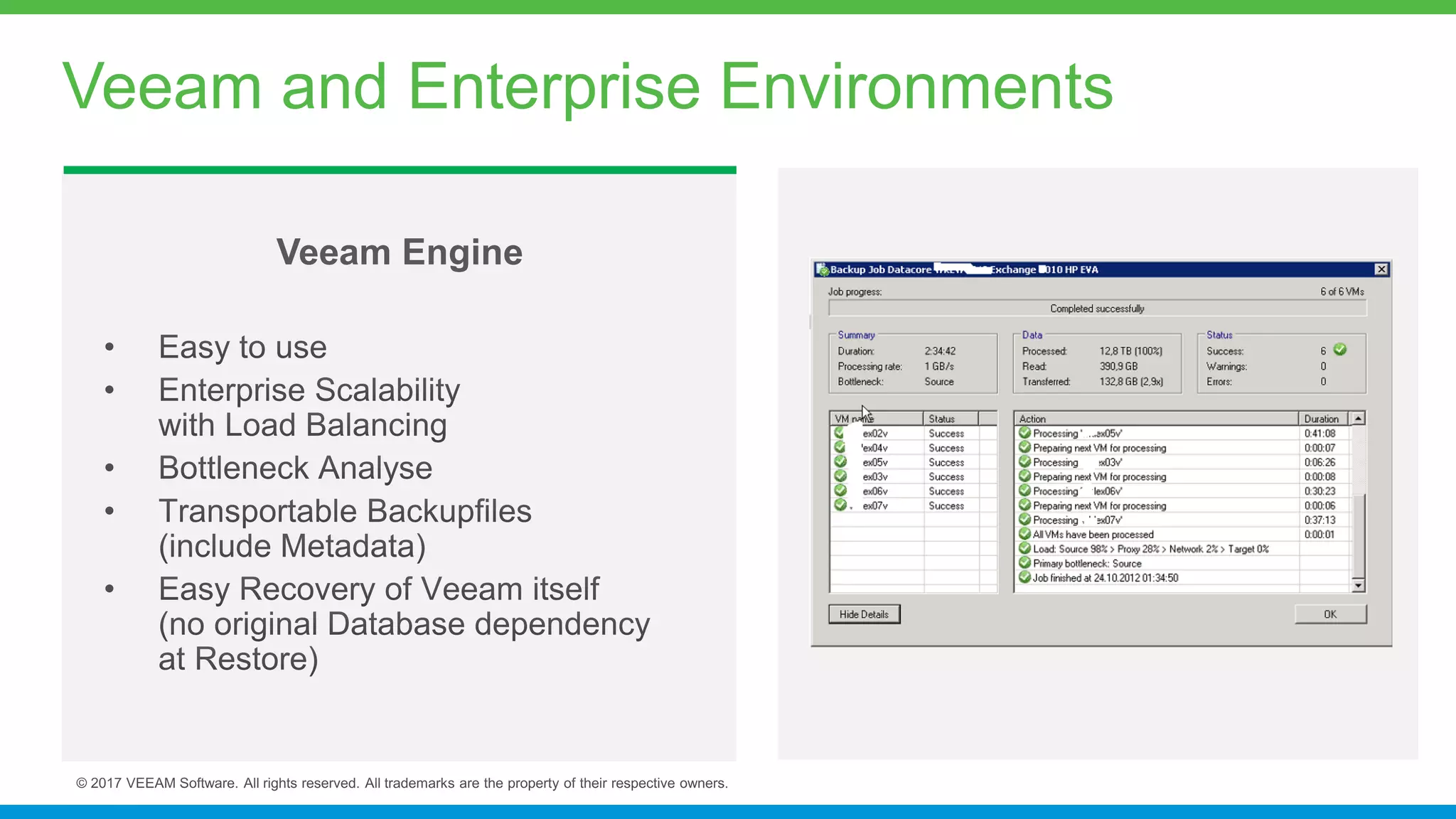 Veeam and Enterprise Environments
Veeam Engine
 