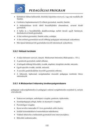 PEDAGÓGIAI PROGRAM
132
 Különböző fokban hallássérült, felsőfokú képzésben résztvevő, vagy már munkába állt
fiatalok;
 Cochleáris Implantátummal (CI) ellátott gyermekek, tanulók, fiatalok;
 A hallássérülésen kívüli okból beszédfejlődési elmaradással, zavarral küzdő
gyermekek;
 A hallás és a beszédfejlődés akadályozottsága mellett társuló egyéb hátránnyal,
diszfunkcióval küzdő gyermekek;
 A fent említett gyermekek, fiatalok szülei, családjai;
 A fent említett gyermekeket nevelő többségi pedagógiai intézmények szakemberei;
 Más típusú hátránnyal élő gyermekeket nevelő intézmények szakemberei.
2.6.2 Hálózati területek
 A teljes hálózatot szervező, irányító Módszertani Intézmény (Rákospatak u. 101.);
 A gondozott gyermekek családi otthonai;
 A befogadó többségi bölcsődék, óvodák, alapfokú, középfokú iskolák, intézetek;
 Egyéb speciális óvodák, iskolák, intézetek;
 A szociális gondoskodásban részesülő gyermekek otthonai;
 A felkészítő, tájékoztató szolgáltatásban részesülő pedagógus testületek illetve
intézményeik.
2.6.3 A Módszertani Intézmény tevékenységrendszere
pedagógiai szakszolgáltatásokra és pedagógiai szakmai szolgáltatásokra terjednek ki, melyek
a következők:
 Szakorvosi (otológiai, audiológiai) vizsgálat, gondozás, tájékoztatás;
 Szurdopedagógiai jellegű, hallás- és anyanyelvi vizsgálat;
 Pszichológiai vizsgálat;
 Korai nevelési tanácsadás 0-3 éves gyermekek szülei részére;
 Szülők közreműködésével mentorhálózat működtetése;
 Védőnői felkészítés a hallássérült gyermekek korai intervenciójához;
 Bölcsődei szaktanácsadás;
 