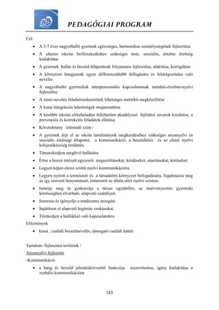 PEDAGÓGIAI PROGRAM
143
Cél:
 A 3-7 éves nagyothalló gyermek egészséges, harmonikus személyiségének fejlesztése
 A sikeres iskolai beilleszkedéshez szükséges testi, szociális, értelmi érettség
kialakítása
 A gyermek hallás és beszéd állapotának folyamatos fejlesztése, alakítása, korrigálása
 A környezet hangjainak egyre differenciáltabb felfogására és feldolgozására való
nevelés
 A nagyothalló gyermekek interperszonális kapcsolatainak tartalmi-érzelmi-nyelvi
fejlesztése
 A zenei nevelés feladatrendszerének lehetséges mértékű megközelítése
 A korai integrációs lehetőségek megteremtése
 A későbbi iskolai előrehaladást feltehetően akadályozó fejlődési zavarok kiszűrése, a
prevenciós és korrekciós feladatok ellátása
 Követelmény /elérendő szint /
 A gyermek érje el az iskola tanulmányok megkezdéséhez szükséges anyanyelvi és
szociális érettségi állapotot, a kommunikáció, a beszédértés és az elemi nyelvi
kifejezőkészség területén.
 Támaszkodjon meglévő hallására.
 Értse a hozzá intézett egyszerű megszólításokat, kérdéseket, utasításokat, kéréseket.
 Legyen képes elemi szintű nyelvi kommunikációra.
 Legyen nyitott a természeti és a társadalmi környezet befogadására, fogalmazza meg
az így szerzett benyomásait, ismereteit az általa elért nyelvi szinten.
 Ismerje meg és gyakorolja a társas együttélés, az önérvényesítés gyermeki
közösségben elvárható, alapvető szabályait.
 Szeresse és igényelje a rendszeres mozgást.
 Sajátítson el alapvető higéniás szokásokat.
 Törekedjen a hallókkal való kapcsolatokra.
Előzmények
 korai , családi beszédnevelés, támogató családi háttér
Tartalom /fejlesztési területek /
Anyanyelvi fejlesztés
-Kommunikáció
 a hang és beszéd jelentésközvetítő funkciója észrevétetése, igény kialakítása a
verbális kommunikációra
 