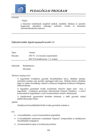 PEDAGÓGIAI PROGRAM
156
Feltételek
- Tárgyi:
a fejlesztési területeknek megfelelő játékok, modellek, általános és speciális
hangszerek, alkotáshoz szükséges eszközök, vizuális és akusztikus
információhordozók rendszere
Fejlesztési terület: Egyéni anyanyelvi nevelés 1-3
Típus lineáris
Óraszám 288+72 évi óraszám csoportonként
864+216 mindösszesen 1-3. csoport
Jellemzők Rehabilitációs
Bővíthető
Általános megjegyzések
A nagyothalló óvodáskorú gyermek beszédfejlődése késve, általában spontán,
esetenként azonban csak speciális segítséggel indul meg. Hallását tekintve általában
képes az emberi beszédhang valamint a környezet hangjainak korlátozott felfogására,
differenciálására.
A fogyatékos gyermekek óvodai nevelésének irányelve éppen ezért teszi a
nagyothalló óvodáskorú gyermekek fejlesztésének központi feladatává a nyelvi
kommunikáció megindítását, a nyelvi kommunikáció szituatív alkalmazását.
A foglalkozások egyéniesített formában történnek, a többi gyermek szabad
játéktevékenységet folytat.
Ajánlás
Akadályozott beszédfejlődésű halló óvodás gyermekek számára is.
Cél
 A beszédfejlődés, a nyelvi kommunikáció megindítása
 A beszédfejlődés természetes vonulatának “bejárása”, kompenzálása az akadályozott
beszédfejlődés terápiájával
 A kommunikációs igény és tevékenység erősítése
 