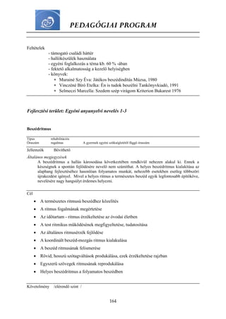 PEDAGÓGIAI PROGRAM
164
Feltételek
- támogató családi háttér
- hallókészülék használata
- egyéni foglalkozás a téma kb. 60 % -ában
- fektető alkalmatosság a kezelő helyiségben
- könyvek:
 Murainé Szy Éva: Játékos beszédindítás Múzsa, 1980
 Vinczéné Bíró Etelka: Én is tudok beszélni Tankönyvkiadó, 1991
 Selmeczi Marcella: Szedem szép virágom Kriterion Bukarest 1976
Fejlesztési terület: Egyéni anyanyelvi nevelés 1-3
Beszédritmus
Típus rehabilitációs
Óraszám rugalmas A gyermek egyéni szükségletétől függő óraszám
Jellemzők Bővíthető
Általános megjegyzések
A beszédritmus a hallás károsodása következtében rendkívül nehezen alakul ki. Ennek a
készségnek a spontán fejlődésére nevelő nem számíthat. A helyes beszédritmus kialakítása az
alaphang fejlesztéséhez hasonlóan folyamatos munkát, nehezebb esetekben esetleg többszöri
újrakezdést igényel. Mivel a helyes ritmus a természetes beszéd egyik legfontosabb építőköve,
nevelésére nagy hangsúlyt érdemes helyezni.
Cél
 A természetes ritmusú beszédhez közelítés
 A ritmus fogalmának megértetése
 Az időtartam - ritmus érzékeltetése az óvodai életben
 A test ritmikus működésének megfigyeltetése, tudatosítása
 Az általános ritmusérzék fejlődése
 A koordinált beszéd-mozgás ritmus kialakulása
 A beszéd ritmusának felismerése
 Rövid, hosszú szótagváltások produkálása, ezek érzékeltetése rajzban
 Egyszerű szövegek ritmusának reprodukálása
 Helyes beszédritmus a folyamatos beszédben
Követelmény /elérendő szint /
 