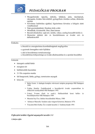 PEDAGÓGIAI PROGRAM
166
 Mozgásformák: tapsolás, dobolás, labdázás, járás, tánclépések,
rakosgatás, kirakás falevelekből, gyöngyfűzés ritmikus sorban, ábrázolás
rajzban
 Szívritmus ledobolása ujjakkal, légzésritmus követése a kilégzés alatti
vonalhúzással
 Népi gyermekjátékok: Dombon törik a diót
 Mondókák, kiszámolók: Dini, Dani katona
 Beszéd elénekelése: saját név, kérdés, válasz, esetleg hosszabb közlés is
 Memoriter játékok dal- és beszédritmusra az óvodai szó- és
dallamkincsből
Értékelés
- a beszéd és a mozgásritmus koordináltságának megfigyelése
- a gyermek önmagához mért fejlődése
- a dal és beszédritmus természetessége
- a beszédritmus kifejezettsége az óvodai alkalmazásban és a spontán beszédben
Feltételek
 támogató családi háttér
 mozgásos tér
 hallókészülék használata
 2-3 fős csoportos munka
 ütő hangszerek, labda, gyöngy, természetes anyagok
 könyvek:
 Balás Eszter: A dadogás komplex művészeti terápiás programja OKI Budapest
1990
 Csabay Katalin: Foglalkozások a beszédjavító óvodai csoportokban és
előkészítő osztályokban OKI Budapest 1992
 Csányi Yvonne (ford. és szerk.): Hallássérültek korai hallás- és
beszédfejlesztése OKI Budapest 1989
 Murainé Szy Éva: Játékos beszédindítás Múzsa, 1980
 Selmeczi Marcella: Szedem szép virágom Kriterion, Bukarest 1976
 Vinczéné Bíró Etelka: Én is tudok beszélni 2. Tankönyvkiadó 1991
Fejlesztési terület: Egyéni anyanyelvi nevelés 1-3
A helyes ejtés
 