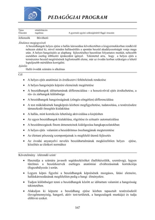 PEDAGÓGIAI PROGRAM
167
Típus rehabilitációs
Óraszám rugalmas A gyermek egyéni szükségletétől függő óraszám
Jellemzők Bővíthető
Általános megjegyzések
A beszédhangok helyes ejtése a hallás károsodása következtében a kisgyermekkorban rendkívül
nehezen alakul ki, mivel minden hallássérülés a spontán beszéd akadályozottságát vonja maga
után. A helyes hangzóejtés az alaphang fejlesztéséhez hasonlóan folyamatos munkát, nehezebb
esetekben esetleg többszöri újrakezdést igényel. Tekintettel arra, hogy a helyes ejtés a
természetes beszéd megértésének legfontosabb eleme, már az óvodás korban szükséges a lehető
legteljesebb mértékben korrigálni.
Ajánlás
Halló óvodák számára is alkalmas
Cél
 A helyes ejtés anatómiai és érzékszervi feltételeinek rendezése
 A helyes hangzóejtés képzési elemeinek megértetése
 A beszédhangok időtartamának differenciálása - a hosszú-rövid ejtés érzékeltetése, a
rés- és zárhangok különbsége
 A beszédhangok hangzósságának (zöngés-zöngétlen) differenciálása
 A test működésének hangképzés közbeni megfigyeltetése, tudatosítása, a testérzésekre
támaszkodó önsegítés kialakítása
 A hallás, mint korrekciós lehetőség aktivizálása a kiejtésben
 Az egyes beszédhangok kialakítása, rögzítése és szituatív automatizálása
 A beszédmozgások finom átmeneteinek kidolgozása hangkapcsolatokban
 A helyes ejtés valamint a beszédritmus összhangjának megteremtése
 Az élettani pöszeség szempontjainak is megfelelő ütemű fejlesztés
 Az óvodai anyanyelvi nevelés beszédtartalmának megközelítően helyes ejtése,
közelítés az életkori normához
Követelmény /elérendő szint/
 Használja a számára javasolt segédeszközöket (hallókészülék, szemüveg), legyen
türelmes a beszédszervek esetleges anatómiai elváltozásainak korrekciója
(fogszabályozás ) során.
 Legyen képes figyelni a beszédhangok képzésének mozgásos, látási elemeire,
halláskárosodásának megfelelően pedig a hangi élményekre.
 Tudjon különbséget tenni a beszédhangok között az időtartam valamint a hangzósság
tekintetében.
 Alakuljon ki képzete a beszédhang ejtése közben tapasztalt testérzésekről
(levegőmennyiség, hangerő, aktív test-területek, a hangszalagok munkája) és tudja
előhívni ezeket.
 