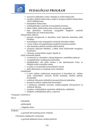 PEDAGÓGIAI PROGRAM
172
 anyanyelvi játékokhoz eszköz válogatás és eszköz barkácsolás
 mozgásos játékok barkácsolása, meglevő mozgásos játékok barkácsolásra
való továbbfejlesztése
 építőjátékok barkácsolása
 szabályjátékokhoz eszközök és társasjátékok készítése
 bábok, bábuk, babák barkácsolása természetes anyagokból
 népi játékokhoz természetes anyagokból hangkeltő eszközök
barkácsolása (pl. kukoricamuzsika)
- Dramatizálás, bábozás
 egyszerű mozgássorok és akusztikus sorok lejátszása dramatikus játék
keretében
 mesehallgatás során megragadott szituációk dramatikus játékai
 versek, énekek szövegtartalmának megfelelő dramatikus játékok
 népi dramatikus játékok keretében kikérő játékok
 szituációk eljátszása bábokkal, a bábok mind tökéletesebb mozgatása,
beszéltetése
 változatos szerepvállalás (negatív figurák is)
- Építő, konstruáló játékok
 a természeti és a társadalmi valóság leképezése, modellálása építéssel
 szerepjátékokhoz tereptárgyak konstruálása
 építőjátékokkal való építés közben a társ építményének óvása, az
elfoglalt terület tiszteletben tartása
 az építés és a konstruálás kommunikációs formái
 játék elkérésének és cseréjének nyelvi fordulatai
- Szabályjáték
 a nyelvi játékok szabályainak megismerése és használata (pl.: ciklikus
sorok, szótöredékek, szósorok, bővülő mondatok, ritmikus játékok,
kiszámolók)
 szabályok felismerése különböző percepciófejlesztő játékokban
 percepciós játékok szabályainak konstruálása
 a ritmikusan ismétlődő sorozatok szabályosságának felismerésével új
szabályok alkotása
 mozgásos szabályjátékok (ugróiskola, labdaiskola, erőjátékok)
 felelgetős szabályjátékok (páros, csoportos)
Pedagógiai rehabilitáció
Részei
- drámajáték
- játékterápiák
- világjáték elemei
Értékelés
- a gyermek felé kizárólag pozitív értékelés
Folyamatos megfigyelés szempontjai
- a gyermek játékának formai, tartalmi jellemzői
 