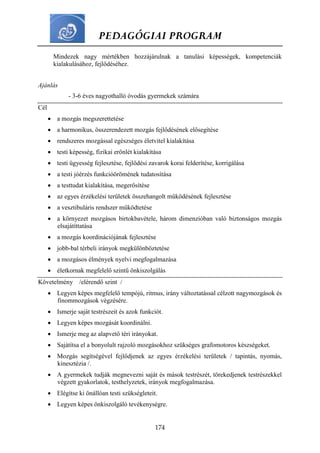 PEDAGÓGIAI PROGRAM
174
Mindezek nagy mértékben hozzájárulnak a tanulási képességek, kompetenciák
kialakulásához, fejlődéséhez.
Ajánlás
- 3-6 éves nagyothalló óvodás gyermekek számára
Cél
 a mozgás megszerettetése
 a harmonikus, összerendezett mozgás fejlődésének elősegítése
 rendszeres mozgással egészséges életvitel kialakítása
 testi képesség, fizikai erőnlét kialakítása
 testi ügyesség fejlesztése, fejlődési zavarok korai felderítése, korrigálása
 a testi jóérzés funkcióörömének tudatosítása
 a testtudat kialakítása, megerősítése
 az egyes érzékelési területek összehangolt működésének fejlesztése
 a vesztibuláris rendszer működtetése
 a környezet mozgásos birtokbavétele, három dimenzióban való biztonságos mozgás
elsajátíttatása
 a mozgás koordinációjának fejlesztése
 jobb-bal térbeli irányok megkülönböztetése
 a mozgásos élmények nyelvi megfogalmazása
 életkornak megfelelő szintű önkiszolgálás
Követelmény /elérendő szint /
 Legyen képes megfelelő tempójú, ritmus, irány változtatással célzott nagymozgások és
finommozgások végzésére.
 Ismerje saját testrészeit és azok funkciót.
 Legyen képes mozgását koordinálni.
 Ismerje meg az alapvető téri irányokat.
 Sajátítsa el a bonyolult rajzoló mozgásokhoz szükséges grafomotoros készségeket.
 Mozgás segítségével fejlődjenek az egyes érzékelési területek / tapintás, nyomás,
kinesztézia /.
 A gyermekek tudják megnevezni saját és mások testrészét, törekedjenek testrészekkel
végzett gyakorlatok, testhelyzetek, irányok megfogalmazása.
 Elégítse ki önállóan testi szükségleteit.
 Legyen képes önkiszolgáló tevékenységre.
 