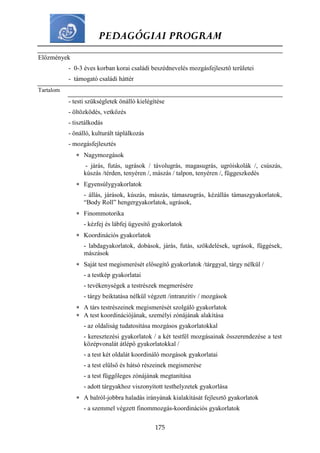 PEDAGÓGIAI PROGRAM
175
Előzmények
- 0-3 éves korban korai családi beszédnevelés mozgásfejlesztő területei
- támogató családi háttér
Tartalom
- testi szükségletek önálló kielégítése
- öltözködés, vetkőzés
- tisztálkodás
- önálló, kulturált táplálkozás
- mozgásfejlesztés
 Nagymozgások
- járás, futás, ugrások / távolugrás, magasugrás, ugróiskolák /, csúszás,
kúszás /térden, tenyéren /, mászás / talpon, tenyéren /, függeszkedés
 Egyensúlygyakorlatok
- állás, járások, kúszás, mászás, támaszugrás, kézállás támaszgyakorlatok,
“Body Roll” hengergyakorlatok, ugrások,
 Finommotorika
- kézfej és lábfej ügyesítő gyakorlatok
 Koordinációs gyakorlatok
- labdagyakorlatok, dobások, járás, futás, szökdelések, ugrások, függések,
mászások
 Saját test megismerését elősegítő gyakorlatok /tárggyal, tárgy nélkül /
- a testkép gyakorlatai
- tevékenységek a testrészek megmerésére
- tárgy beiktatása nélkül végzett /intranzitív / mozgások
 A társ testrészeinek megismerését szolgáló gyakorlatok
 A test koordinációjának, személyi zónájának alakítása
- az oldaliság tudatosítása mozgásos gyakorlatokkal
- keresztezési gyakorlatok / a két testfél mozgásainak összerendezése a test
középvonalát átlépő gyakorlatokkal /
- a test két oldalát koordináló mozgások gyakorlatai
- a test elülső és hátsó részeinek megismerése
- a test függőleges zónájának megtanítása
- adott tárgyakhoz viszonyított testhelyzetek gyakorlása
 A balról-jobbra haladás irányának kialakítását fejlesztő gyakorlatok
- a szemmel végzett finommozgás-koordinációs gyakorlatok
 