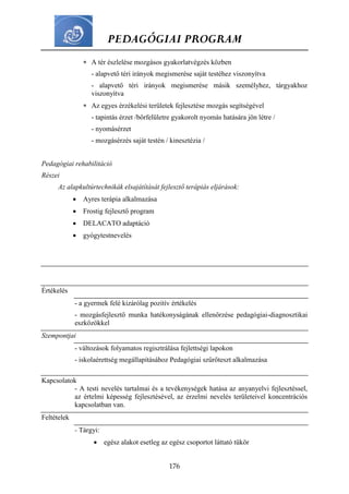 PEDAGÓGIAI PROGRAM
176
 A tér észlelése mozgásos gyakorlatvégzés közben
- alapvető téri irányok megismerése saját testéhez viszonyítva
- alapvető téri irányok megismerése másik személyhez, tárgyakhoz
viszonyítva
 Az egyes érzékelési területek fejlesztése mozgás segítségével
- tapintás érzet /bőrfelületre gyakorolt nyomás hatására jön létre /
- nyomásérzet
- mozgásérzés saját testén / kinesztézia /
Pedagógiai rehabilitáció
Részei
Az alapkultúrtechnikák elsajátítását fejlesztő terápiás eljárások:
 Ayres terápia alkalmazása
 Frostig fejlesztő program
 DELACATO adaptáció
 gyógytestnevelés
Értékelés
- a gyermek felé kizárólag pozitív értékelés
- mozgásfejlesztő munka hatékonyságának ellenőrzése pedagógiai-diagnosztikai
eszközökkel
Szempontjai
- változások folyamatos regisztrálása fejlettségi lapokon
- iskolaérettség megállapításához Pedagógiai szűrőteszt alkalmazása
Kapcsolatok
- A testi nevelés tartalmai és a tevékenységek hatása az anyanyelvi fejlesztéssel,
az értelmi képesség fejlesztésével, az érzelmi nevelés területeivel koncentrációs
kapcsolatban van.
Feltételek
- Tárgyi:
 egész alakot esetleg az egész csoportot láttató tükör
 
