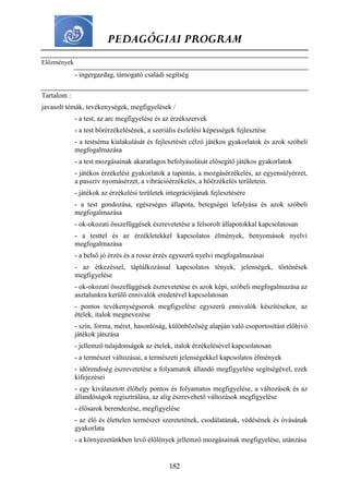 PEDAGÓGIAI PROGRAM
182
Előzmények
- ingergazdag, támogató családi segítség
Tartalom :
javasolt témák, tevékenységek, megfigyelések /
- a test, az arc megfigyelése és az érzékszervek
- a test bőrérzékelésének, a szeriális észlelési képességek fejlesztése
- a testséma kialakulását és fejlesztését célzó játékos gyakorlatok és azok szóbeli
megfogalmazása
- a test mozgásainak akaratlagos befolyásolását elősegítő játékos gyakorlatok
- játékos érzékelési gyakorlatok a tapintás, a mozgásérzékelés, az egyensúlyérzet,
a passzív nyomásérzet, a vibrációérzékelés, a hőérzékelés területein.
- játékok az érzékelési területek integrációjának fejlesztésére
- a test gondozása, egészséges állapota, betegségei lefolyása és azok szóbeli
megfogalmazása
- ok-okozati összefüggések észrevetetése a felsorolt állapotokkal kapcsolatosan
- a testtel és az érzékletekkel kapcsolatos élmények, benyomások nyelvi
megfogalmazása
- a belső jó érzés és a rossz érzés egyszerű nyelvi megfogalmazásai
- az étkezéssel, táplálkozással kapcsolatos tények, jelenségek, történések
megfigyelése
- ok-okozati összefüggések észrevetetése és azok képi, szóbeli megfogalmazása az
asztalunkra kerülő ennivalók eredetével kapcsolatosan
- pontos tevékenységsorok megfigyelése egyszerű ennivalók készítésekor, az
ételek, italok megnevezése
- szín, forma, méret, hasonlóság, különbözőség alapján való csoportosítást előhívó
játékok játszása
- jellemző tulajdonságok az ételek, italok érzékelésével kapcsolatosan
- a természet változásai, a természeti jelenségekkel kapcsolatos élmények
- időrendiség észrevetetése a folyamatok állandó megfigyelése segítségével, ezek
kifejezései
- egy kiválasztott élőhely pontos és folyamatos megfigyelése, a változások és az
állandóságok regisztrálása, az alig észrevehető változások megfigyelése
- élősarok berendezése, megfigyelése
- az élő és élettelen természet szeretetének, csodálatának, védésének és óvásának
gyakorlata
- a környezetünkben levő élőlények jellemző mozgásainak megfigyelése, utánzása
 