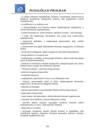 PEDAGÓGIAI PROGRAM
183
- az állatok jellegzetes hangadásának, járásának, testtartásának, élelemszerző és
táplálkozó mozgásainak megfigyelése, utánzása, képi megjelenítése, szóbeli
megfogalmazása
- a csodálkozás és az ijedtség szavai
- a környezetünkben levő élettelen tárgyak tulajdonságainak megfigyelése, a
szerzett információk megfogalmazásai
- a térbeli kiterjedés és a testek formáinak tapintásos észlelése, ezek minőségei
- a testek más tulajdonságai /hőmérséklet, szín, anyag /ezek csoportosítása,
megfogalmazása
- tárgykereső játékokkal, a tulajdonságok pantomimikai, képi, verbális
megfogalmazása
- a környezetben levő gépek működésének lehetséges megfigyelése, az élmények
közlése
- ok-okozati összefüggések a gépek mozgásával, funkciójával kapcsolatosan
- mozgó játékok és a mozgások okai
- megfigyelések a családban, tevékenységek felidézése, otthoni modell bemutatása
rajzos és szóbeli beszámolóval
- járművek és közlekedési eszközök megfigyelése, jellegzetességeik (szín, forma,
kerekek száma, anyaguk stb.) felfedezése, rögzítése
- “felismerési játékok”, a járművek jellegzetességei
- járművek mozgatása terepasztalon
- közlekedési élmények
- megfigyelések, tapasztalatok a mese és vers feldolgozás során
- helyszín, meseszereplők külső és belső tulajdonságainak felismerése,
megnevezése, ok-okozati összefüggések feltárása
- lehetetlen és lehetséges
- alapvető tapasztalatok a meseszámokkal (hétfejű sárkány) kapcsolatosan
- tájékozódás a környezetben
- ismert terepen való tájékozódás, a térbeli alakzatok helyének meghatározása
- a játszótér rajzos felidézése, saját test elhelyezése a térben
- játszótéri játékok anyagára, nagyságára vonatkozó ismeretek szóbeli
megfogalmazása, az udvar, a talaj tapintásos élményei
- tájékozódás az óvodában
- helyiségek, berendezési tárgyak, bútorok keresése és megtalálása, ezek
modelljeinek tapintása, jellegzetes formáinak bemutatása, jellemző színeinek,
anyagának meghatározása után
 