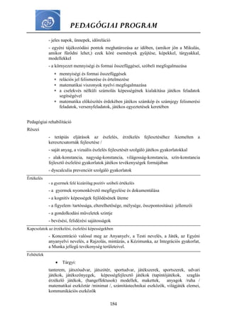 PEDAGÓGIAI PROGRAM
184
- jeles napok, ünnepek, időreláció
- egyéni tájékozódási pontok meghatározása az időben, (amikor jön a Mikulás,
amikor fürödni lehet,) ezek köré események gyűjtése, képekkel, tárgyakkal,
modellekkel
- a környezet mennyiségi és formai összefüggései, szóbeli megfogalmazása
 mennyiségi és formai összefüggések
 relációs jel felismerése és értelmezése
 matematikai viszonyok nyelvi megfogalmazása
 a cselekvés nélküli számolás képességének kialakítása játékos feladatok
segítségével
 matematika előkészítés érdekében játékos számkép és számjegy felismerési
feladatok, versenyfeladatok, játékos egyeztetések keretében
Pedagógiai rehabilitáció
Részei
- terápiás eljárások az észlelés, érzékelés fejlesztéséhez /kiemelten a
keresztcsatornák fejlesztése /
- saját anyag, a vizuális észlelés fejlesztését szolgáló játékos gyakorlatokkal
- alak-konstancia, nagyság-konstancia, világosság-konstancia, szín-konstancia
fejlesztő észlelési gyakorlatok játékos tevékenységek formájában
- dyscalculia prevenciót szolgáló gyakorlatok
Értékelés
- a gyermek felé kizárólag pozitív szóbeli értékelés
- a gyermek nyomonkövető megfigyelése és dokumentálása
- a kognitív képességek fejlődésének üteme
- a figyelem /tartóssága, elterelhetősége, mélysége, összpontosítása) jellemzői
- a gondolkodási műveletek szintje
- bevésési, felidézési sajátosságok
Kapcsolatok az érzékelési, észlelési képességekben
- Koncentráció valósul meg az Anyanyelv, a Testi nevelés, a Játék, az Egyéni
anyanyelvi nevelés, a Rajzolás, mintázás, a Kézimunka, az Integrációs gyakorlat,
a Munka jellegű tevékenység területeivel.
Feltételek
 Tárgyi:
tanterem, játszóudvar, játszótér, sportudvar, játékszerek, sportszerek, udvari
játékok, játékszőnyegek, képességfejlesztő játékok (tapintójátékok, szaglás
érzékelő játékok, (hangeffektusok) modellek, makettek, anyagok /ruha /
matematikai eszköztár /minimat /, számítástechnikai eszközök, világjáték elemei,
kommunikációs eszközök
 