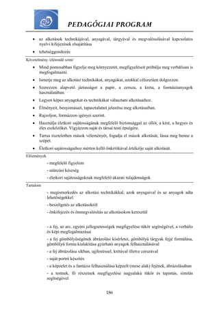 PEDAGÓGIAI PROGRAM
186
 az alkotások technikájával, anyagával, tárgyával és megvalósulásával kapcsolatos
nyelvi kifejezések elsajátítása
 tehetséggondozás
Követelmény /elérendő szint/
 Mind pontosabban figyelje meg környezetét, megfigyeléseit próbálja meg verbálisan is
megfogalmazni.
 Ismerje meg az alkotási technikákat, anyagokat, azokkal célszerűen dolgozzon.
 Szerezzen alapvető jártasságot a papír, a ceruza, a kréta, a formázóanyagok
használatában.
 Legyen képes anyagokat és technikákat választani alkotásaihoz.
 Élményeit, benyomásait, tapasztalatait jelenítse meg alkotásaiban.
 Rajzoljon, formázzon igényei szerint.
 Használja életkori sajátosságának megfelelő biztonsággal az ollót, a kést, a hegyes és
éles eszközöket. Vigyázzon saját és társai testi épségére.
 Tartsa tiszteletben mások véleményét, fogadja el mások alkotását, lássa meg benne a
szépet.
 Életkori sajátosságaihoz mérten kellő önkritikával értékelje saját alkotását.
Előzmények
- megfelelő figyelem
- utánzási készség
- életkori sajátosságoknak megfelelő akarati tulajdonságok
Tartalom
- megismerkedés az alkotási technikákkal, azok anyagaival és az anyagok adta
lehetőségekkel.
- beszélgetés az alkotásokról
- önkifejezés és önmegvalósítás az alkotásokon keresztül
- a fej, az arc, egyéni jellegzetességek megfigyelése tükör segítségével, a verbális
és képi megfogalmazásai
- a fej gömbölyűségének ábrázolási kísérletei, gömbölyű tárgyak fejjé formálása,
gömbölyű forma kialakítása gyúrható anyagok felhasználásával
- a fej ábrázolása síkban, ujjfestéssel, krétával illetve ceruzával
- saját portré készítés
- a képzelet és a fantázia felhasználása képzelt (mese alak) fejének, ábrázolásában
- a testnek, fő részeinek megfigyelése nagyalakú tükör és tapintás, simítás
segítségével
 