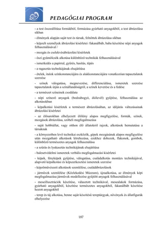 PEDAGÓGIAI PROGRAM
187
- a test összeállítása formákból, formázása gyúrható anyagokból, a test ábrázolása
síkban
- élmények alapján saját test és társak, felnőttek ábrázolása síkban
- képzelt személyek ábrázolási kísérletei /fakanálbáb, baba készítése népi anyagok
felhasználásával /
- mozgás és cselekvésábrázolási kísérletek
- őszi gyümölcsök alkotása különböző technikák felhasználásával
- ismerkedés a papírral, gyűrés, hasítás, tépés
- a ragasztás technikájának elsajátítása
- ételek, italok színkonstanciájára és alakkonstanciájára vonatkozóan tapasztalatok
szerzése
- színek válogatása, megnevezése, differenciálása, ismeretek szerzése
tapasztalatok útján a színállandóságról, a színek keverése és a fedése
- a természet színeinek csodálata
- népi színező anyagok (bodzabogyó, diólevél) gyűjtése, felhasználása az
alkotásokban
- képalkotási kísérletek a természet ábrázolásában, az időjárás változásainak
ábrázolási kísérletei
- az élősarokban elhelyezett élőlény alapos megfigyelése, formák, színek,
mozgások ábrázolása, szóbeli megfogalmazása
- saját hobbiállat, vagy otthon élő állatokról rajzok, alkotások bemutatása a
társaknak
- a környezetben levő technikai eszközök, gépek mozgásának alapos megfigyelése
után mozgatható alkotások létrehozása, ezekhez dobozok, flakonok, gombok,
különböző természetes anyagok felhasználása
- a szúrás és lyukasztás technikájának elsajátítása
- balesetvédelmi ismeretek verbális megfogalmazási kísérletei
- képek, fényképek gyűjtése, válogatása, családalkotás montázs technikájával,
alapvető képalkotási és képszerkesztési ismeretek szerzése
- képzőművészeti alkotások szemlélése, családábrázolások
- járművek szemlélése (Közlekedési Múzeum), újraalkotása, az élmények képi
megfogalmazása járművek modellezése gyűjtött anyagok felhasználásával
- meseillusztrációk készítése, választott technikával, mesealakok formázása,
gyúrható anyagokból, készítése természetes anyagokból, fakanálbáb készítése
hozott anyagokból
- terep és táj alkotása, benne saját készítésű tereptárgyak, növények és állatfigurák
elhelyezése
 