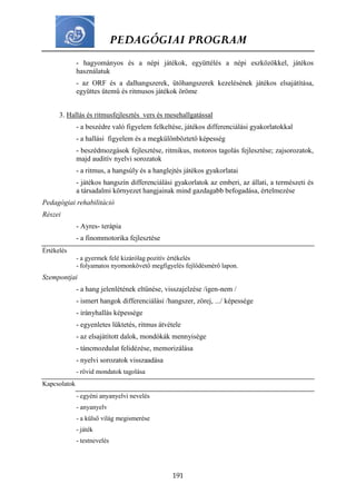 PEDAGÓGIAI PROGRAM
191
- hagyományos és a népi játékok, együttélés a népi eszközökkel, játékos
használatuk
- az ORF és a dalhangszerek, ütőhangszerek kezelésének játékos elsajátítása,
együttes ütemű és ritmusos játékok öröme
3. Hallás és ritmusfejlesztés vers és mesehallgatással
- a beszédre való figyelem felkeltése, játékos differenciálási gyakorlatokkal
- a hallási figyelem és a megkülönböztető képesség
- beszédmozgások fejlesztése, ritmikus, motoros tagolás fejlesztése; zajsorozatok,
majd auditív nyelvi sorozatok
- a ritmus, a hangsúly és a hanglejtés játékos gyakorlatai
- játékos hangszín differenciálási gyakorlatok az emberi, az állati, a természeti és
a társadalmi környezet hangjainak mind gazdagabb befogadása, értelmezése
Pedagógiai rehabilitáció
Részei
- Ayres- terápia
- a finommotorika fejlesztése
Értékelés
- a gyermek felé kizárólag pozitív értékelés
- folyamatos nyomonkövető megfigyelés fejlődésmérő lapon.
Szempontjai
- a hang jelenlétének eltűnése, visszajelzése /igen-nem /
- ismert hangok differenciálási /hangszer, zörej, .../ képessége
- irányhallás képessége
- egyenletes lüktetés, ritmus átvétele
- az elsajátított dalok, mondókák mennyisége
- táncmozdulat felidézése, memorizálása
- nyelvi sorozatok visszaadása
- rövid mondatok tagolása
Kapcsolatok
- egyéni anyanyelvi nevelés
- anyanyelv
- a külső világ megismerése
- játék
- testnevelés
 