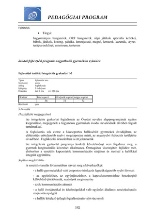 PEDAGÓGIAI PROGRAM
192
Feltételek
 Tárgyi:
hagyományos hangszerek, ORF hangszerek, népi játékok speciális kellékei,
bábok, játékok, korong, pálcika, lemezjátszó, magnó, lemezek, kazetták, Ayres-
terápia eszközei; zeneterem, tanterem
óvodai fejlesztési program nagyothalló gyermekek számára
Fejlesztési terület: Integrációs gyakorlat 1-3
Típus fejlesztési terv
Szerkezet soros
Jelleg foglalkozás
Időigény 3 évfolyam
Óraszám heti 2 óra évi 180 óra
Óraterv kiscsoport középsőcsoport nagycsoport
36 72 72
Bővíthető igen
Jellemzők
Hozzáfűzött megjegyzések
Az integrációs gyakorlat foglalkozás az Óvodai nevelés alapprogramjának sajátos
kiegészítése, megegyezik a fogyatékos gyermekek óvodai nevelésének elveiben foglalt
tartalmakkal.
A foglalkozás sok eleme a kiscsoportos hallássérült gyermekek óvodájában, az
előkészítés erőteljesebb nyelvi megalapozása miatt, az anyanyelvi fejlesztés területébe
olvad bele. Foglakozási óraszámban is ott jelentkezik.
Az integrációs gyakorlat programja konkrét követelményt nem fogalmaz meg, a
gyermek longitudinális követését alkalmazza. Önmagához viszonyított fejlődést mér,
elsősorban a szociális kapcsolatok kommunikációs sávjában és motivál a hallókkal
integrált együttlétre.
Sajátos megközelítés
A szociális tanulás folyamatában tervezi meg a következőket:
- a halló gyermekekkel való csoportos érintkezés legszükségesebb nyelvi formáit
- az együttléthez, az együttjátszáshoz, a kapcsolatteremtéshez hozzásegítő
különböző játékformák, szabályok megismerése
- azok kommunikációs aktusait
- a halló óvodásokkal és közösségeikkel való együttlét általános szociokulturális
alaptevékenységeit
- a hallók kötelező jellegű foglalkozásain való részvételt
 