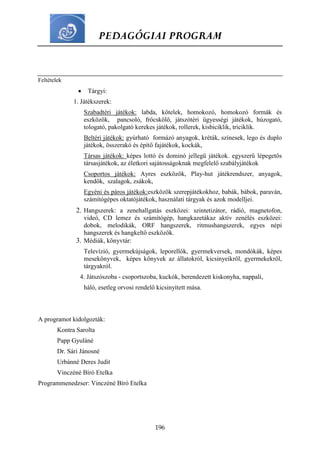 PEDAGÓGIAI PROGRAM
196
Feltételek
 Tárgyi:
1. Játékszerek:
Szabadtéri játékok: labda, kötelek, homokozó, homokozó formák és
eszközök, pancsoló, fröcskölő, játszótéri ügyességi játékok, húzogató,
tologató, pakolgató kerekes játékok, rollerek, kisbiciklik, triciklik.
Beltéri játékok: gyúrható formázó anyagok, kréták, színesek, lego és duplo
játékok, összerakó és építő fajátékok, kockák,
Társas játékok: képes lottó és dominó jellegű játékok. egyszerű lépegetős
társasjátékok, az életkori sajátosságoknak megfelelő szabályjátékok
Csoportos játékok: Ayres eszközök, Play-hut játékrendszer, anyagok,
kendők, szalagok, zsákok,
Egyéni és páros játékok:eszközök szerepjátékokhoz, babák, bábok, paraván,
számítógépes oktatójátékok, használati tárgyak és azok modelljei.
2. Hangszerek: a zenehallgatás eszközei: szintetizátor, rádió, magnetofon,
videó, CD lemez és számítógép, hangkazetákaz aktív zenélés eszközei:
dobok, melodikák, ORF hangszerek, ritmushangszerek, egyes népi
hangszerek és hangkeltő eszközök.
3. Médiák, könyvtár:
Televízió, gyermekújságok, leporellók, gyermekversek, mondókák, képes
mesekönyvek, képes könyvek az állatokról, kicsinyeikről, gyermekekről,
tárgyakról.
4. Játszószoba - csoportszoba, kuckók, berendezett kiskonyha, nappali,
háló, esetleg orvosi rendelő kicsinyített mása.
A programot kidolgozták:
Kontra Sarolta
Papp Gyuláné
Dr. Sári Jánosné
Urbánné Deres Judit
Vinczéné Bíró Etelka
Programmenedzser: Vinczéné Bíró Etelka
 
