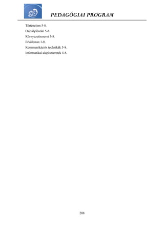 PEDAGÓGIAI PROGRAM
208
Történelem 5-8.
Osztályfőnöki 5-8.
Környezetismeret 5-8.
Erkölcstan 1-8.
Kommunikációs technikák 5-8.
Informatikai alapismeretek 4-8.
 