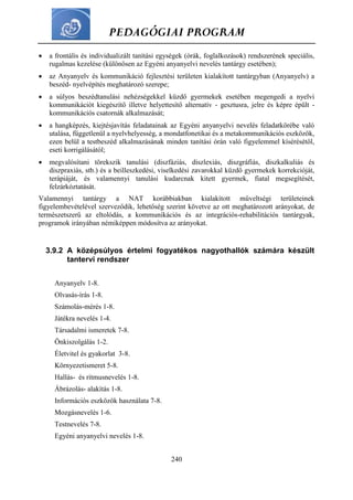 PEDAGÓGIAI PROGRAM
240
 a frontális és individualizált tanítási egységek (órák, foglalkozások) rendszerének speciális,
rugalmas kezelése (különösen az Egyéni anyanyelvi nevelés tantárgy esetében);
 az Anyanyelv és kommunikáció fejlesztési területen kialakított tantárgyban (Anyanyelv) a
beszéd- nyelvépítés meghatározó szerepe;
 a súlyos beszédtanulási nehézségekkel küzdő gyermekek esetében megengedi a nyelvi
kommunikációt kiegészítő illetve helyettesítő alternatív - gesztusra, jelre és képre épült -
kommunikációs csatornák alkalmazását;
 a hangképzés, kiejtésjavítás feladatainak az Egyéni anyanyelvi nevelés feladatkörébe való
utalása, függetlenül a nyelvhelyesség, a mondatfonetikai és a metakommunikációs eszközök,
ezen belül a testbeszéd alkalmazásának minden tanítási órán való figyelemmel kísérésétől,
eseti korrigálásától;
 megvalósítani törekszik tanulási (diszfáziás, diszlexiás, diszgráfiás, diszkalkuliás és
diszpraxiás, stb.) és a beilleszkedési, viselkedési zavarokkal küzdő gyermekek korrekcióját,
terápiáját, és valamennyi tanulási kudarcnak kitett gyermek, fiatal megsegítését,
felzárkóztatását.
Valamennyi tantárgy a NAT korábbiakban kialakított műveltségi területeinek
figyelembevételével szerveződik, lehetőség szerint követve az ott meghatározott arányokat, de
természetszerű az eltolódás, a kommunikációs és az integrációs-rehabilitációs tantárgyak,
programok irányában némiképpen módosítva az arányokat.
3.9.2 A középsúlyos értelmi fogyatékos nagyothallók számára készült
tantervi rendszer
Anyanyelv 1-8.
Olvasás-írás 1-8.
Számolás-mérés 1-8.
Játékra nevelés 1-4.
Társadalmi ismeretek 7-8.
Önkiszolgálás 1-2.
Életvitel és gyakorlat 3-8.
Környezetismeret 5-8.
Hallás- és ritmusnevelés 1-8.
Ábrázolás- alakítás 1-8.
Információs eszközök használata 7-8.
Mozgásnevelés 1-6.
Testnevelés 7-8.
Egyéni anyanyelvi nevelés 1-8.
 
