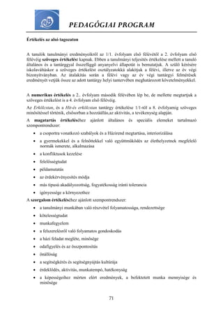 PEDAGÓGIAI PROGRAM
71
Értékelés az alsó tagozaton
A tanulók tanulmányi eredményeikről az 1/1. évfolyam első félévétől a 2. évfolyam első
félévéig szöveges értékelést kapnak. Ebben a tanulmányi teljesítés értékelése mellett a tanuló
általános és a tantárggyal összefüggő anyanyelvi állapotát is bemutatjuk. A szülő kérésére
iskolaváltáskor a szöveges értékelést osztályzatokká alakítjuk a félévi, illetve az év végi
bizonyítványban. Az átalakítás során a félévi vagy az év végi tantárgyi felmérések
eredményét vetjük össze az adott tantárgy helyi tantervében meghatározott követelményekkel.
A numerikus értékelés a 2.. évfolyam második félévében lép be, de mellette megtartjuk a
szöveges értékelést is a 4. évfolyam első félévéig.
Az Erkölcstan, és a Hit-és erkölcstan tantárgy értékelése 1/1-től a 8. évfolyamig szöveges
minősítéssel történik, elsősorban a hozzáállás,az aktivitás, a tevékenység alapján.
A magatartás értékeléséhez ajánlott általános és speciális elemeket tartalmazó
szempontrendszer:
 a csoportra vonatkozó szabályok és a Házirend megtartása, interiorizálása
 a gyermekekkel és a felnőttekkel való együttműködés az élethelyzetnek megfelelő
normák ismerete, alkalmazása
 a konfliktusok kezelése
 felelősségtudat
 példamutatás
 az érdekérvényesítés módja
 más típusú akadályozottság, fogyatékosság iránti tolerancia
 igényessége a környezethez
A szorgalom értékeléséhez ajánlott szempontrendszer:
 a tanulmányi munkában való részvétel folyamatossága, rendezettsége
 kötelességtudat
 munkafegyelem
 a felszerelésről való folyamatos gondoskodás
 a házi feladat megléte, minősége
 odafigyelés és az összpontosítás
 önállóság
 a segítségkérés és segítségnyújtás kultúrája
 érdeklődés, aktivitás, munkatempó, hatékonyság
 a képességeihez mérten elért eredmények, a befektetett munka mennyisége és
minősége
 