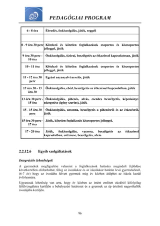 PEDAGÓGIAI PROGRAM
96
2.2.12.6 Egyéb szolgáltatások
Integrációs lehetőségek
A gyermekek megfigyelése valamint a foglalkozások hatására megindult fejlődése
következtében előfordulhat, főleg az óvodáskor és az iskoláskor határán levő gyermekeknél,
(6-7 év) hogy az óvodába felvett gyermek még év közben átléphet az iskola kezdő
évfolyamára.
Ugyancsak lehetőség van arra, hogy év közben az imént említett okokból kifolyólag
felülvizsgálatra kerüljön a behelyezési határozat és a gyermek az ép értelmű nagyothallók
óvodájába kerüljön.
6 - 8 óra Ébredés, önkiszolgálás, játék, reggeli
8 - 9 óra 30 perc Kötelező és kötetlen foglalkozások csoportos és kiscsoportos
jelleggel, játék
9 óra 30 perc -
10 óra
Önkiszolgálás, tízórai, beszélgetés az étkezéssel kapcsolatosan, játék
10 - 11 óra Kötelező és kötetlen foglalkozások csoportos és kiscsoportos
jelleggel, játék
11 - 12 óra 30
perc
Egyéni anyanyelvi nevelés, játék
12 óra 30 - 13
óra 30
Önkiszolgálás, ebéd, beszélgetés az étkezéssel kapcsolatban, játék
13 óra 30 perc -
15 óra
Önkiszolgálás, pihenés, alvás, csendes beszélgetés, képeskönyv
nézegetése (igény szerint), játék
15 - 15 óra 30
perc
Önkiszolgálás, uzsonna, beszélgetés a pihenésről és az étkezésről,
játék
15 óra 30 perc -
17 óra
Játék, kötetlen foglalkozás kiscsoportos jelleggel,
17 - 20 óra Játék, önkiszolgálás, vacsora, beszélgetés az étkezéssel
kapcsolatban, esti mese, beszélgetés, alvás
 