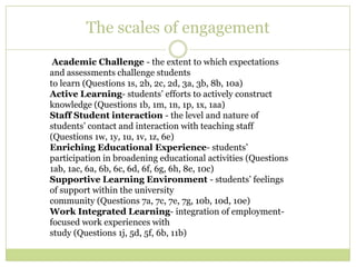 Student Engagment Survey pilot University of Leicester | PPT