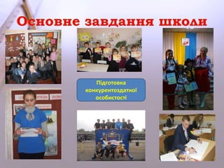 Підготовка 
конкурентоздатної 
особистості 
 