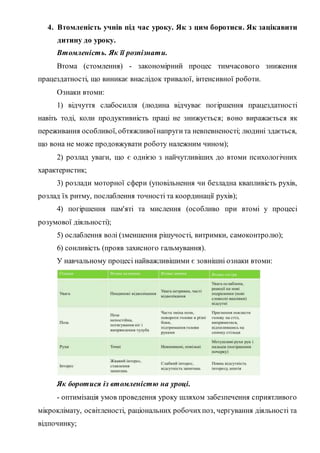 4. Втомленість учнів під час уроку. Як з цим боротися. Як зацікавити
дитину до уроку.
Втомленість. Як її розпізнати.
Втома (стомлення) - закономірний процес тимчасового зниження
працездатності, що виникає внаслідок тривалої, інтенсивної роботи.
Ознаки втоми:
1) відчуття слабосилля (людина відчуває погіршення працездатності
навіть тоді, коли продуктивність праці не знижується; воно виражається як
переживання особливої, обтяжливоїнапругита невпевненості; людині здається,
що вона не може продовжувати роботу належним чином);
2) розлад уваги, що є однією з найчутливіших до втоми психологічних
характеристик;
3) розлади моторної сфери (уповільнення чи безладна квапливість рухів,
розлад їх ритму, послаблення точності та координації рухів);
4) погіршення пам'яті та мислення (особливо при втомі у процесі
розумової діяльності);
5) ослаблення волі (зменшення рішучості, витримки, самоконтролю);
6) сонливість (прояв захисного гальмування).
У навчальному процесі найважливішими є зовнішні ознаки втоми:
Як боротися із втомленістю на уроці.
- оптимізація умов проведення уроку шляхом забезпечення сприятливого
мікроклімату, освітленості, раціональних робочихпоз, чергування діяльності та
відпочинку;
 