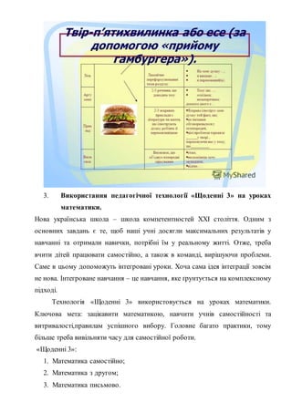3. Використання педагогічної технології «Щоденні 3» на уроках
математики.
Нова українська школа – школа компетентностей ХХІ століття. Одним з
основних завдань є те, щоб наші учні досягли максимальних результатів у
навчанні та отримали навички, потрібні їм у реальному житті. Отже, треба
вчити дітей працювати самостійно, а також в команді, вирішуючи проблеми.
Саме в цьому допоможуть інтегровані уроки. Хоча сама ідея інтеграції зовсім
не нова. Інтегроване навчання – це навчання, яке ґрунтується на комплексному
підході.
Технологія «Щоденні 3» використовується на уроках математики.
Ключова мета: зацікавити математикою, навчити учнів самостійності та
витривалості,правилам успішного вибору. Головне багато практики, тому
більше треба вивільняти часу для самостійної роботи.
«Щоденні 3»:
1. Математика самостійно;
2. Математика з другом;
3. Математика письмово.
 